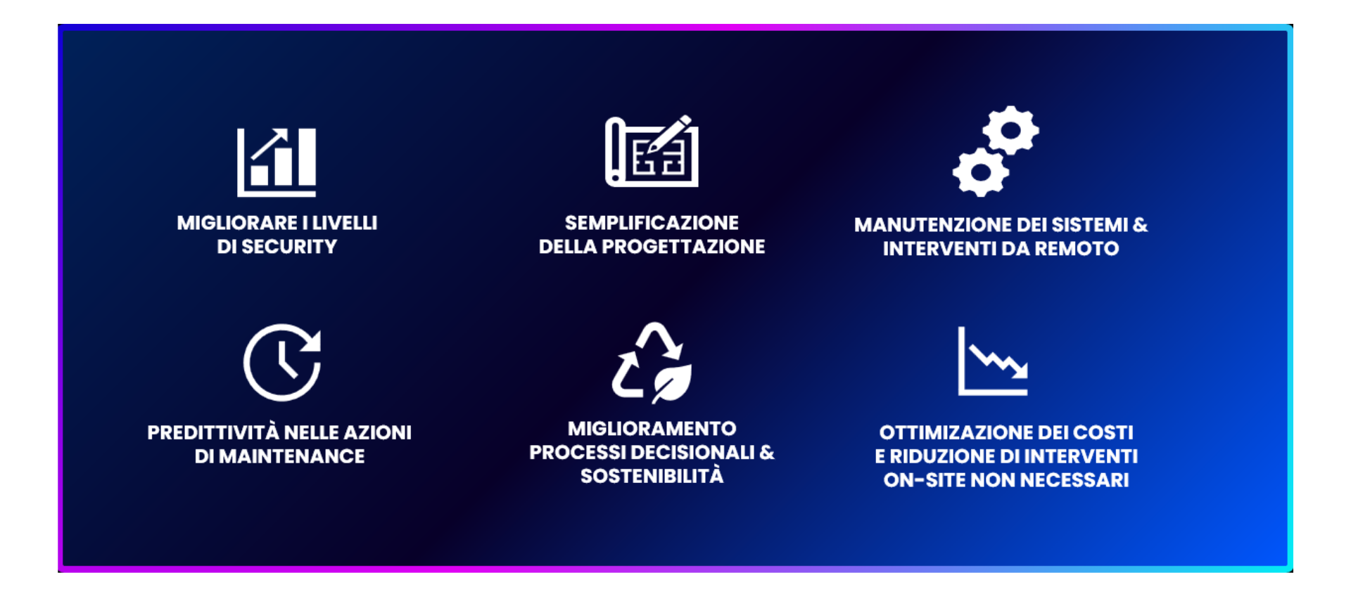 descrizione immagine descrizione immagine